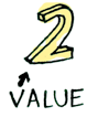 a value of 2